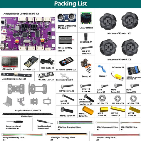 Adeept Mecanum Wheel Smart Car Kit packing list with components like control board, mecanum wheels, servo motor, and OLED screen for Arduino IDE.