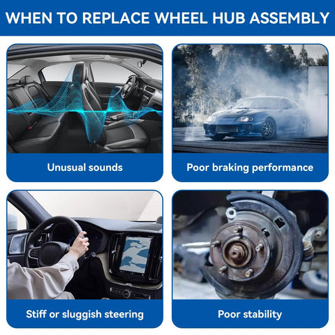 Signs for replacing wheel hub assembly: unusual sounds, poor braking, stiff steering, and poor stability shown in four images.