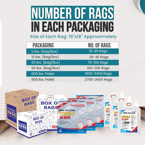 Packaging options for Premium White Terry Cloth Rags For Spills And Cleanup In The Garage Shop And Home