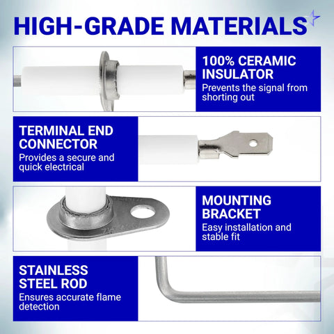 BlueStars 2-pack furnace flame sensor replacement part with ceramic insulator and terminal end connector