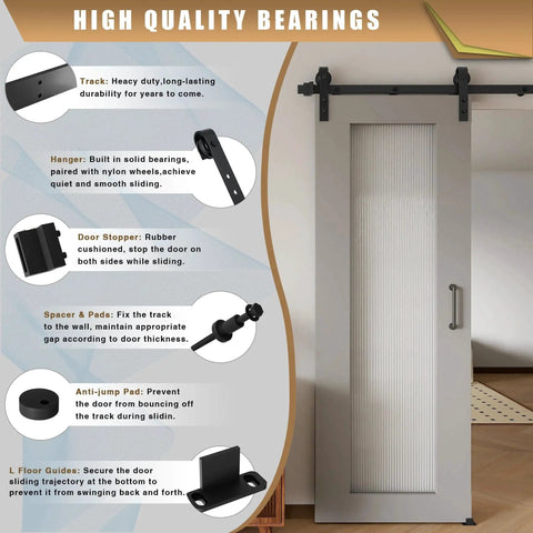 Diagram of 6.6 Foot Sliding Barn Door Hardware Kit With Upgraded Two Point Screw Fixation Modular Track Heavy Duty For Single Door 36 to 40 Inches Wide Smooth Quiet Sliding And Easy To Install, showing components like track, hanger, door stopper, and guides.
