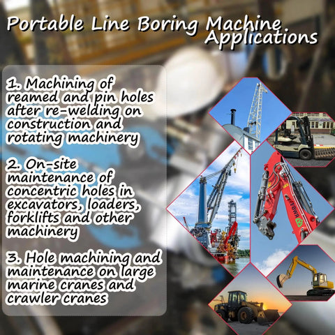 Applications of Portable Boring Machine With Control Handle For Excavators And Cranes 110V described with images of construction equipment.