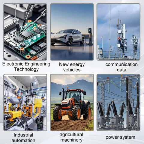 Collage of technology sectors: engineering, electric vehicles, communication data, industrial automation, agriculture, power systems.