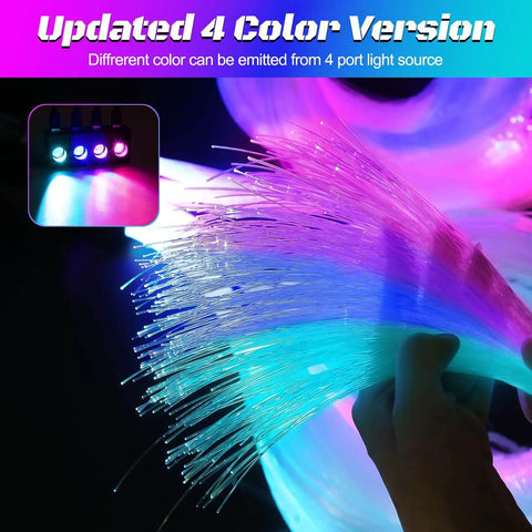 Split 4 Color 12W Car Starlight Headliner Kit with 1000 fiber optic strands, showing vibrant color lighting and fiber optics in hand.