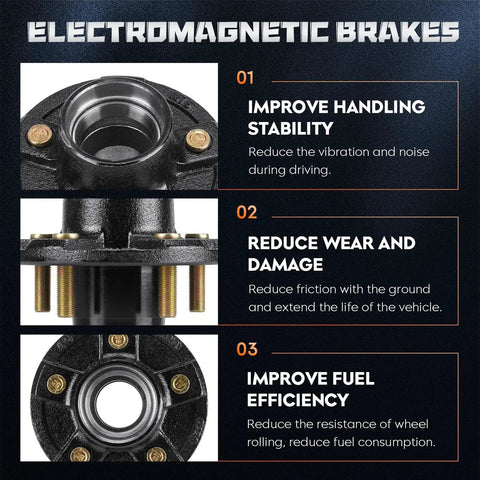 Electromagnetic brakes informational graphic detailing benefits: improve handling stability, reduce wear, and enhance fuel efficiency.