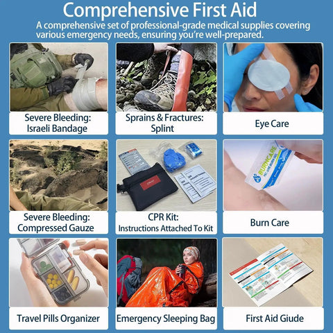 Comprehensive Home First Aid Kit With 324 Piece Medical Supplies showing various uses and supplies for trauma, car, camping, and outdoor emergencies.