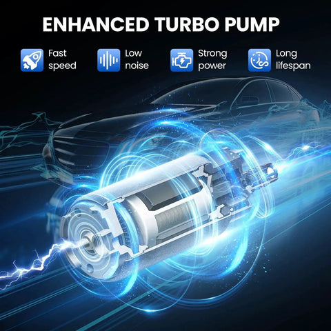 Illustration of enhanced turbo pump showcasing features like fast speed, low noise, strong power, long lifespan.
