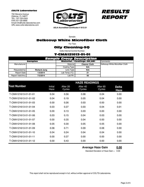 Lab results report for Delkosup White Microfiber Cloth from COLTS Laboratories, listing haze readings and sample information.