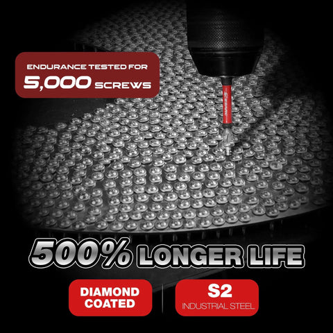 Diamond Tip Screwdriver Bit Set 10 Piece With Anti Slip Magnetic Bits for impact driver drilling screws, tested for endurance.