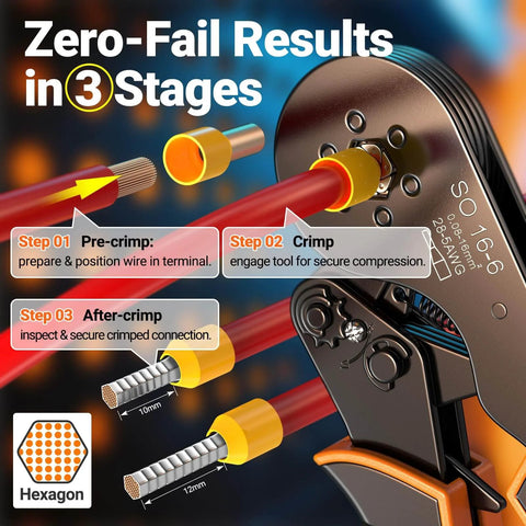 All In One Ferrule Crimping Tool Kit With Self Adjusting Ratchet For AWG 28 To 5 Ferrules showing step-by-step crimping process