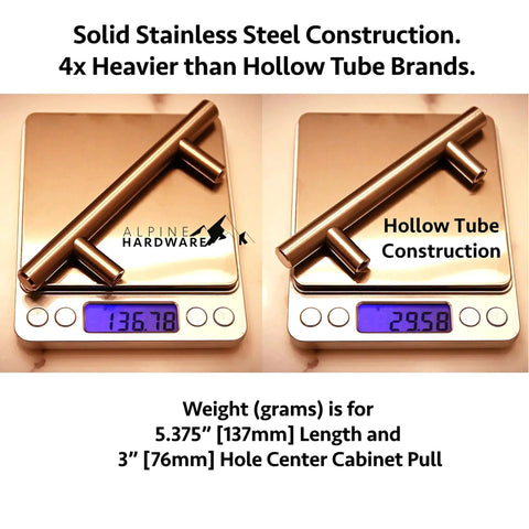 Premium Solid Euro Style Bar Handle Pull 25 Pack for Cabinets with 5 Inch Center Hole shown on scales for weight comparison