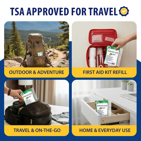 7 In 1 Travel Size Medicine Kit TSA Approved For On The Go Essentials With 28 Unit Dose OTC Packets in various travel scenarios