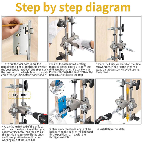 Step by step diagram of Rugged Door Mortise Lock Jig Kit For Easy Lock Installation On Wooden Doors With 18mm 22mm 25mm Tungsten Steel Cutters.