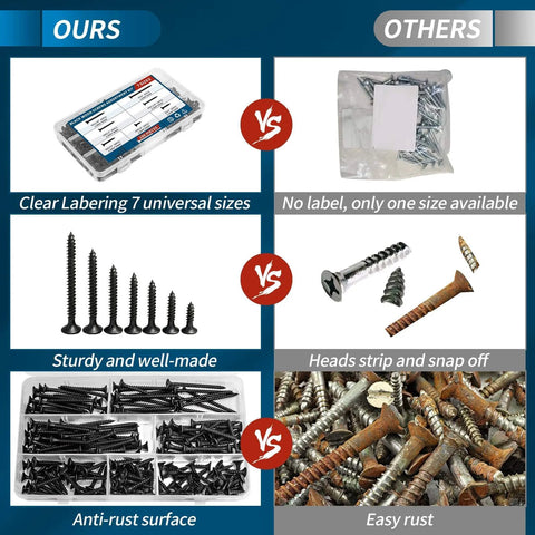 Comparison of wood screws assortment kit with 7 sizes against single size, highlighting anti-rust and durability features.