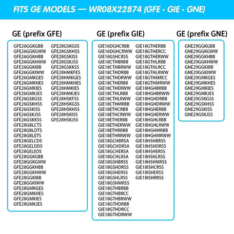 Model compatibility chart for Drop In Refrigerator Relay And Overload Start Kit For GE Hotpoint RCA Kenmore Fridges