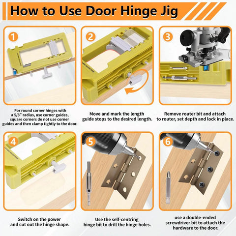 Instruction guide for Hinge And Latch Installation Kit With ABS Mortiser Template For Accurate Scoring And Chiseling, green color.