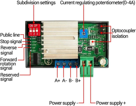 2in1 DC Stepper Motor Driver Controller Integrated Board 5 To 30V 4A with labeled signal and power terminals