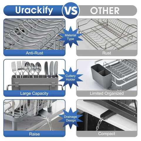 Comparison of premium stainless steel dish drying rack vs. other lower quality racks, highlighting rustproof material and large capacity.