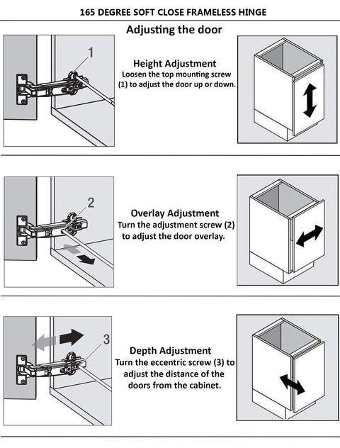 Diagram showing installation steps for Concealed Hydraulic 165 Degree Frameless Cabinet Door Hinges With Adjustable Mounting Easy Install Soft Closing Nickel Plated Steel Buffer Dampers For Wardrobe 2 Pack Full Overlay, including height, overlay, and depth adjustments.