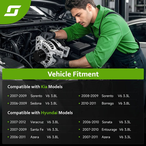 Mechanic installing Alternator Replacement For 2007 To 2012 Sorento Sedona Borrego Veracruz Sonata Santa Fe Entourage Azera 3.3L 3.8L V6 Direct Fit OEM Quality High Output Charging System Plug And Play