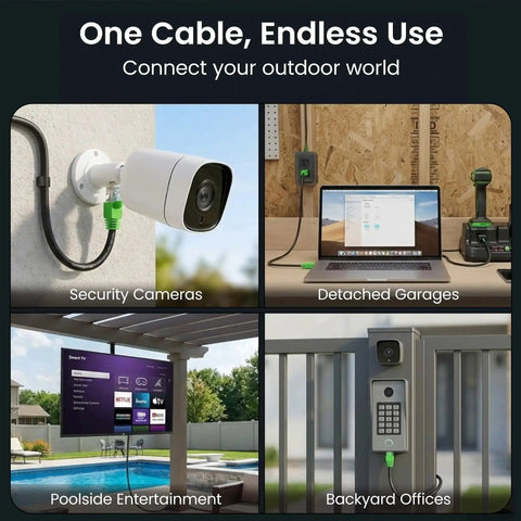 Outdoor Cat6 Ethernet Cable 200 Ft Direct Burial 24AWG used in security cameras, garages, poolside entertainment, and offices.