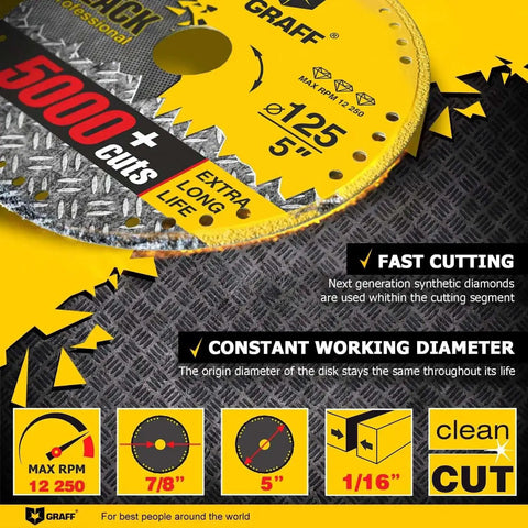 5 Inch Diamond Cut Off Wheel For Angle Grinder Pro Grade Long Life Metal Cutting Disc Dry Cut Heavy Duty For Steel Rebar Iron Aluminum Pipes And Sheet Metal Over 5000 Cuts with labels on performance features.