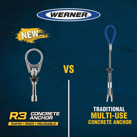 Comparison between R3 Concrete Anchor A510300 Reusable Secure Anchoring System and traditional multi-use anchor.