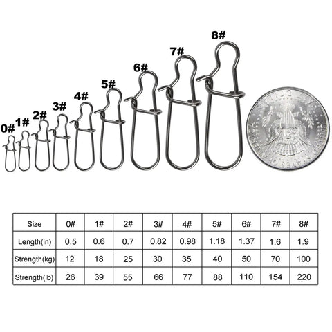 Duo Lock Snaps Fishing Kit, 100 Count Per Size, Includes Sizes 0 Through 8, showcased with size comparisons and pound test chart.