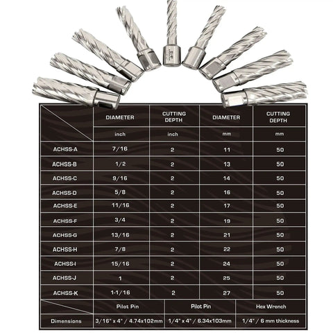 Annular Cutter Set For Magnetic Drill Press 13 Pc Heavy Duty Kit With 2 Pilot Pins displayed with size and depth chart.