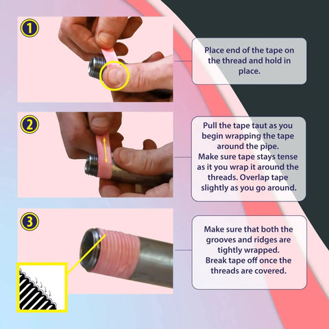 Pink PTFE Thread Seal Tape For Leak Proof Plumbing And HVAC Pipes The Go To High Density Water Line Sealant Non Toxic Pro Grade Half Inch By Two Hundred Sixty Inch Rolls being applied to pipe threads in a step-by-step guide.
