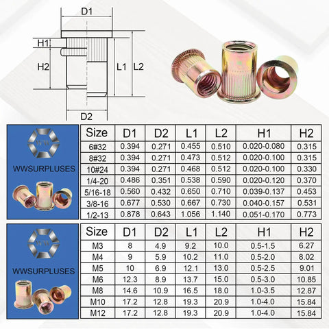 Ultimate 420 Piece Metric And SAE Rivet Nut Kit Carbon Steel Flat Head Nutsert Set with size chart and dimensions