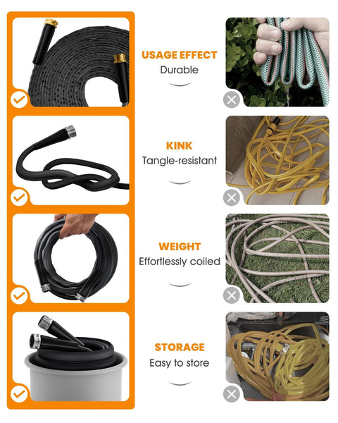 100 ft garden hose with metal fittings; ultra-flexible, non-expanding, kink-free, coiled with storage reel.