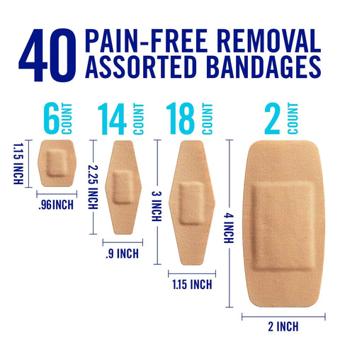 Painless-Removal Bandages 40-Pack sizes, strong 24-hour adhesive, water-resistant fabric, nonstick pad, assorted small medium large.