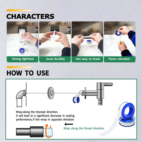 Steps illustrating how to use 4 Rolls 1/2 Inch Wide PTFE Thread Seal Tape 520 Inches Per Roll for water pipes and shower heads.