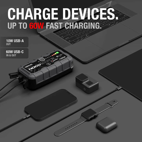 1250 Amp UltraSafe Jump Starter For 6.5L Gas And 4.0L Diesel Engines, 12V Lithium Power Bank with charging ports and devices.