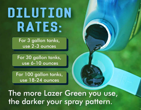 Lazer Green Lawn Spray Indicator Dye being poured into a measuring cup with dilution guidelines for various tank sizes.