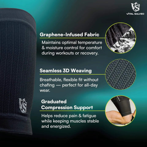 Graphene Thigh And Hamstring Compression Sleeve for quad strain relief, showing fabric details and compression support benefits.