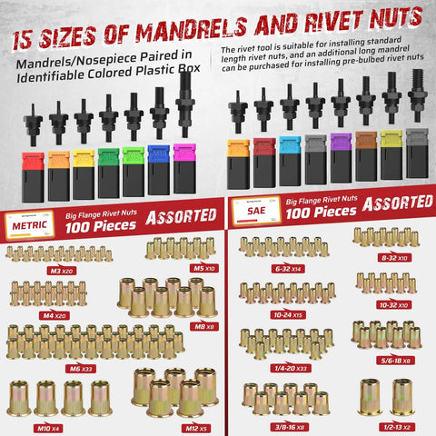 15 sizes of mandrels and rivet nuts for Stroke Setting Rivet Nut Gun 16 Inch With Metric and SAE Mandrels plus 200 Rivet Nuts