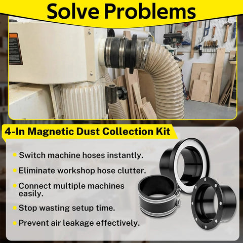 4-In Magnetic Dust Collection Kit for woodworking; magnetic connector, 2 steel port receivers, 2 rubber hose couplers