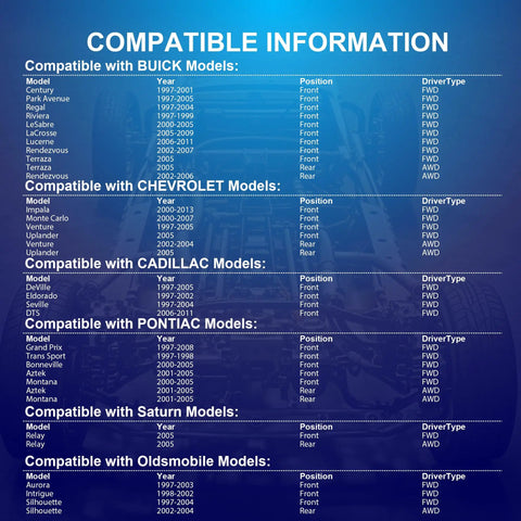 Compatibility chart for Beefed Up Front Wheel Hub Bearing Assembly 5 Lug ABS Fit GM Cars Including multiple Buick and Chevrolet models