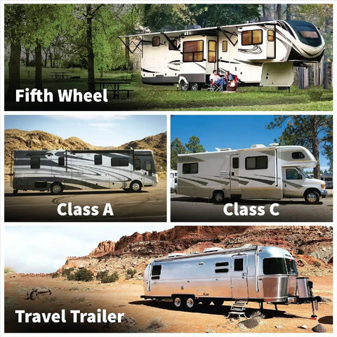 Collage of RV types: fifth wheel, Class A, Class C, and travel trailer in various outdoor settings for recreational travel.