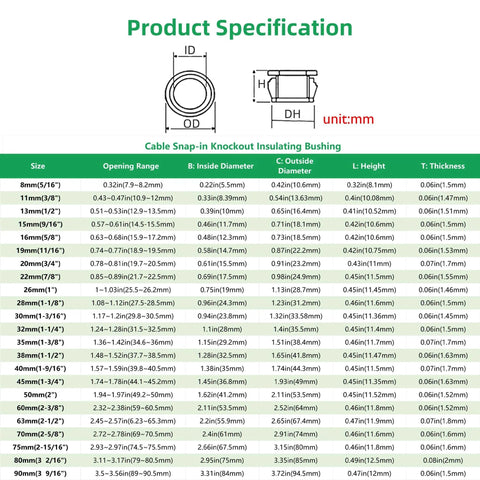 Product specifications chart for Snap-In Knockout Bushing Grommets 1/2 Inch Black Nylon Plastic Cable Hole Grommets for Wiring and Electrical Installations