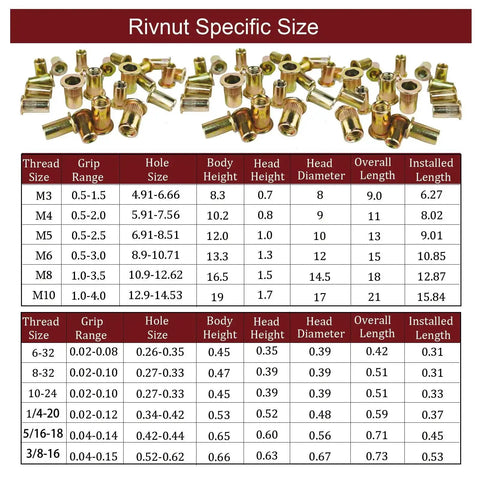 Image showing size chart and pieces of 850 Piece Metric Rivnut Kit For Metal DIY Projects Includes M3 To M10 Rivnuts In Six Sizes With Zinc Coated Carbon Steel Construction Pro Grade Heavy Duty Rivnut Tool Set For Fast Secure Threaded Inserts.