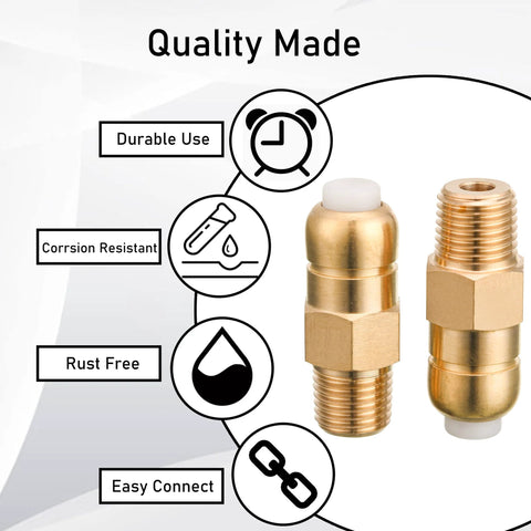 Pressure washer thermal relief valves, two brass PWACCS 1/4 in NPT with white caps