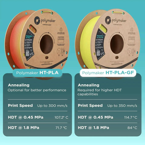 Polymaker HT PLA and HT-PLA-GF filaments with specifications and spool images. HT PLA Filament 1.75mm Black For 3D Printing.