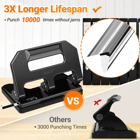 Heavy Duty 3 Hole Puncher For Binders With 40 Sheet Capacity, 10,000 Uses, Metal Construction, Black Finish Comparison