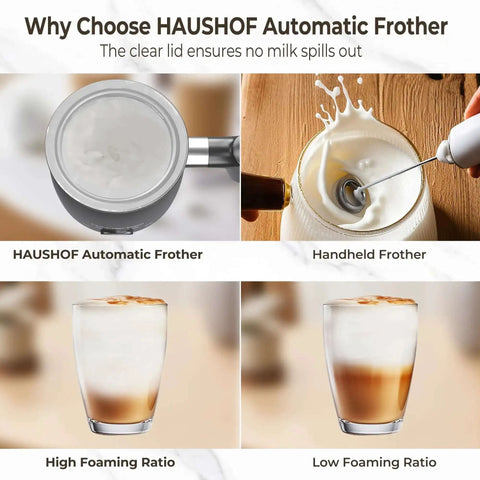 4 In 1 Electric Milk Frother And Steamer With Large Capacity For Hot Or Cold Foam Automatic Warm Milk Warmer showing high and low foaming ratio.