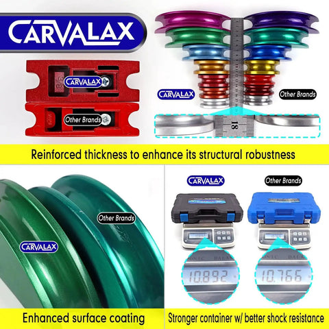 Ratcheting Tube Bender Kit With 7 Color Coded Aluminum Heads For One Quarter To Seven Eighths Inch Pipes, 90 Degree Bends