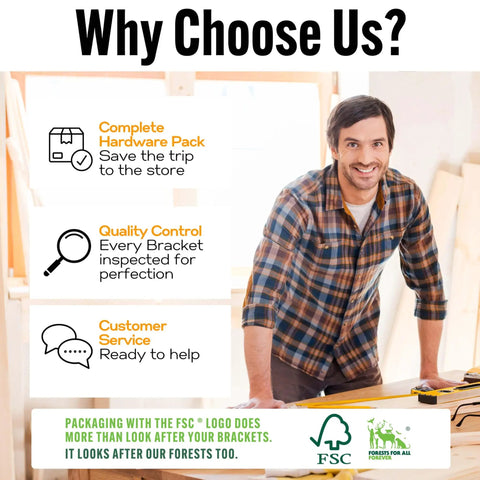 Man in plaid shirt leaning on wooden workbench with text bubbles listing benefits: complete hardware, quality control, customer service.