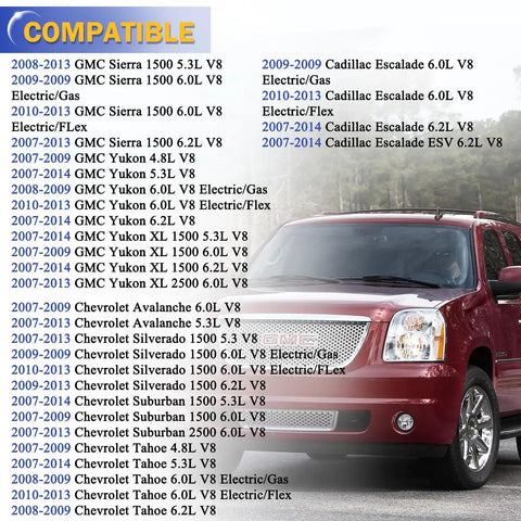 Compatibility list for 2007-2014 GMC and Chevrolet vehicles with an image of a red GMC SUV in the background.